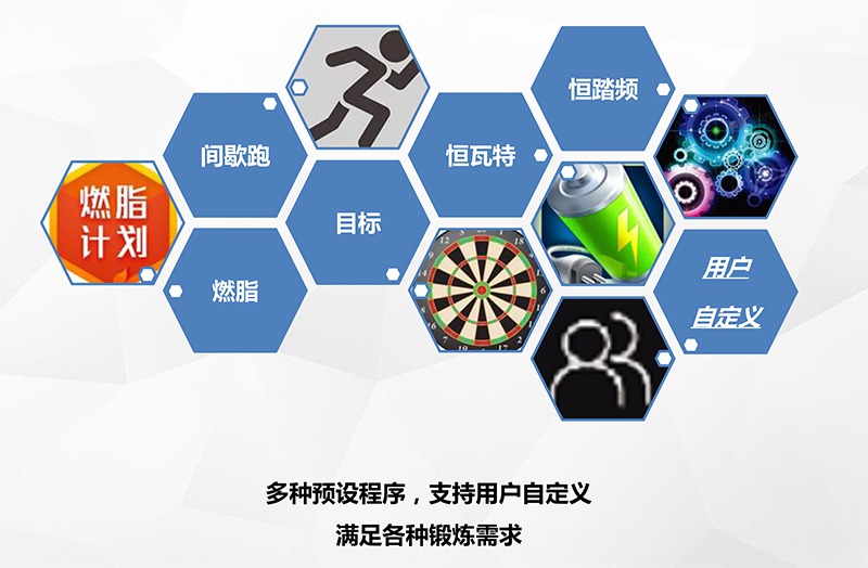 mk体育健身车_商用健身车_家用健身车_室内健身器材-广西mk体育健身器材有限公司