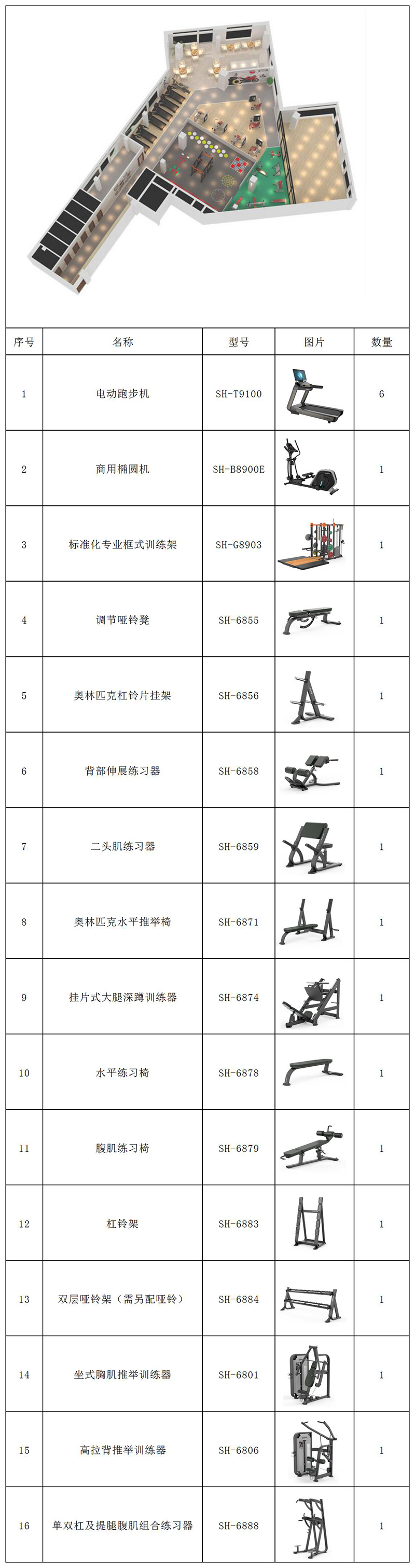 300平方健身房配置方案-广西mk体育体育健身器材有限公司