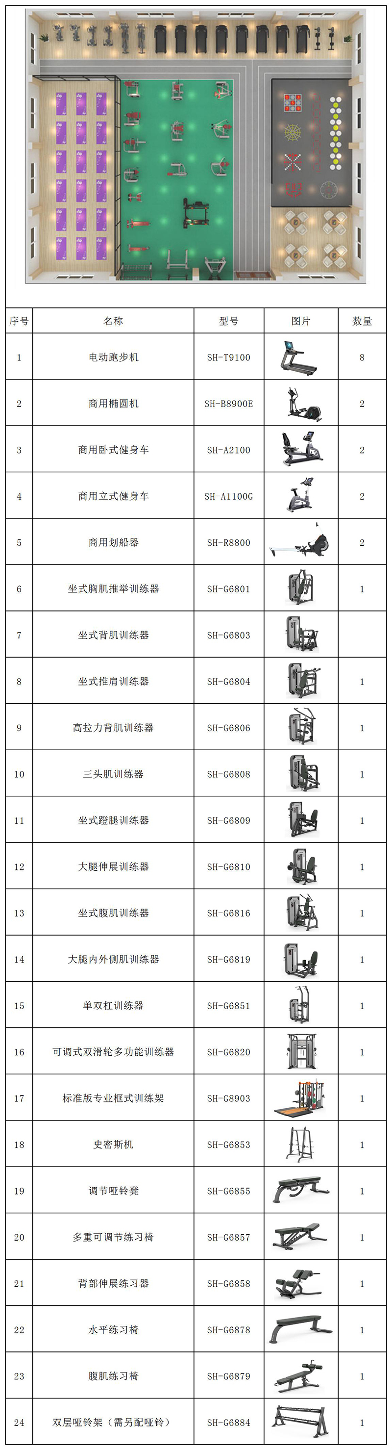 500平方健身房配置-广西mk体育体育健身器材有限公司