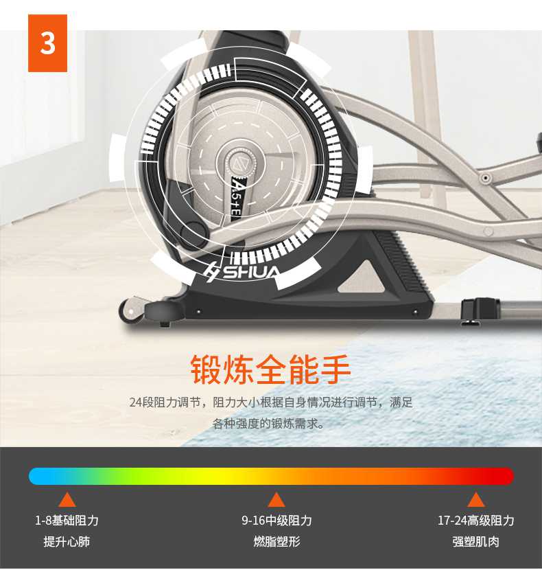 家用椭圆机SH-B5101E-广西mk体育体育健身器材有限公司