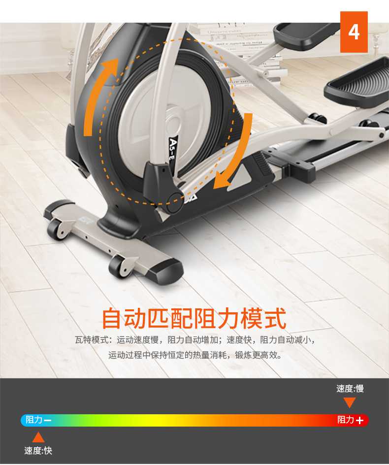 家用椭圆机SH-B5101E-广西mk体育体育健身器材有限公司