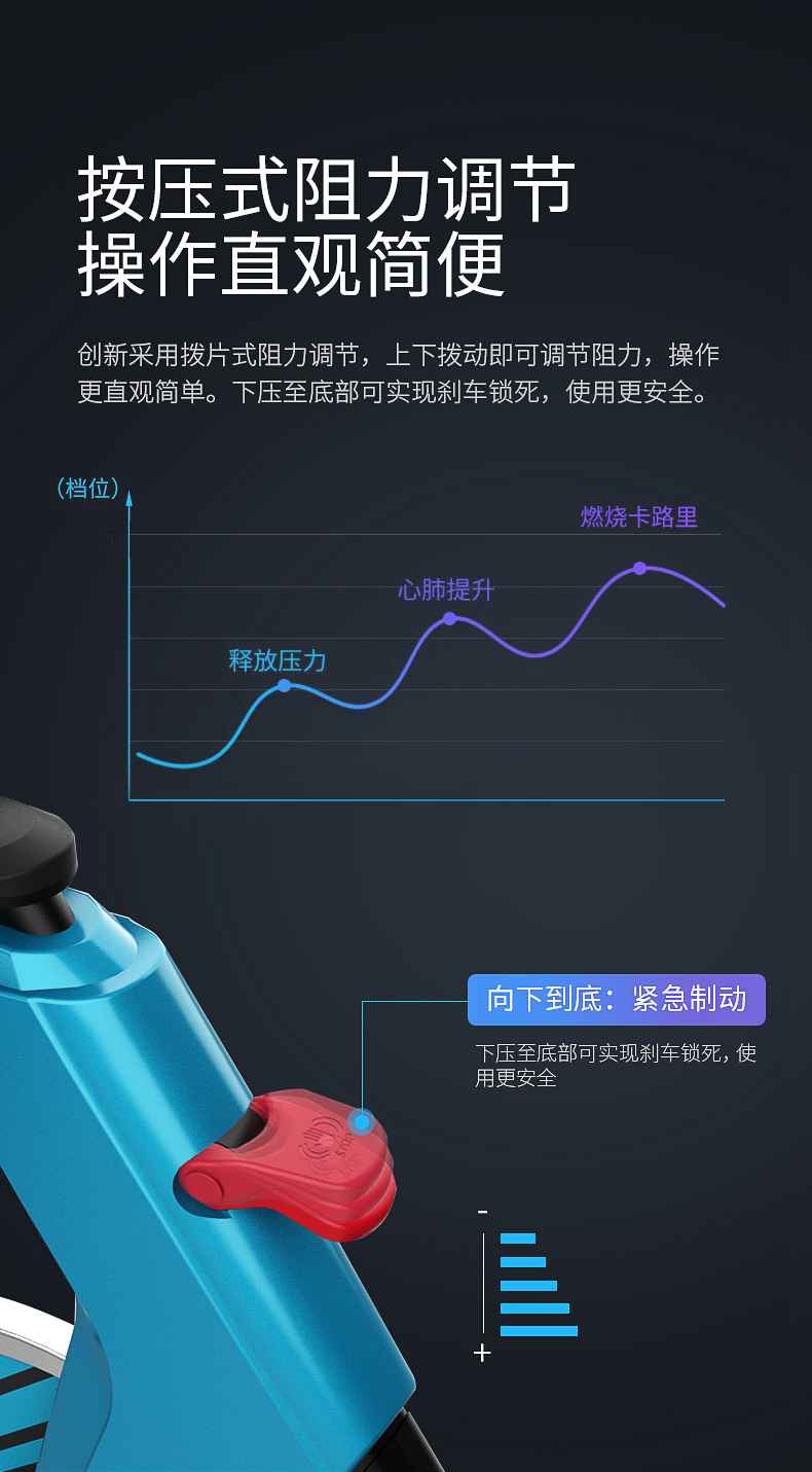 动感单车_家用健身车_磁控健身车_健身房器械-广西mk体育健身器材有限公司